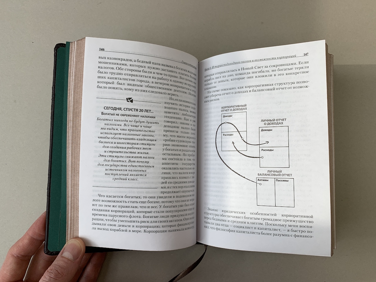 Богатый папа, бедный папа. Роберт Кийосаки (подарочная кожаная книга)