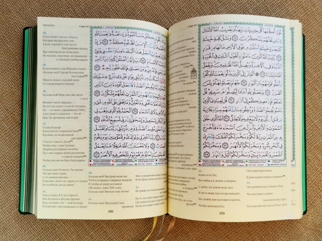 Перевод корана пороховой читать. Коран 7:180. 7 169 Коран. 94 7 Коран. Коран на русском языке перевод пороховой читать.